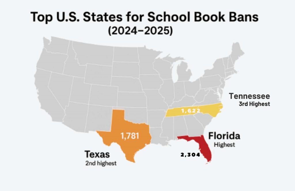 Which U.S. States Lead in School Book Bans in 2025?